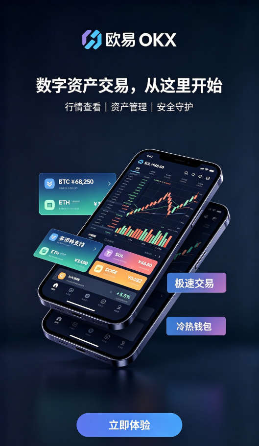 欧交易所APP官方网站解答配图